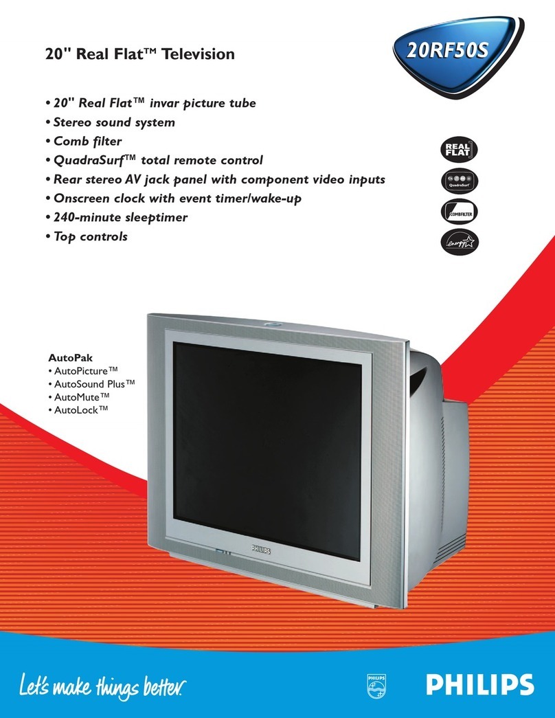 Philips 20RF50S User manual