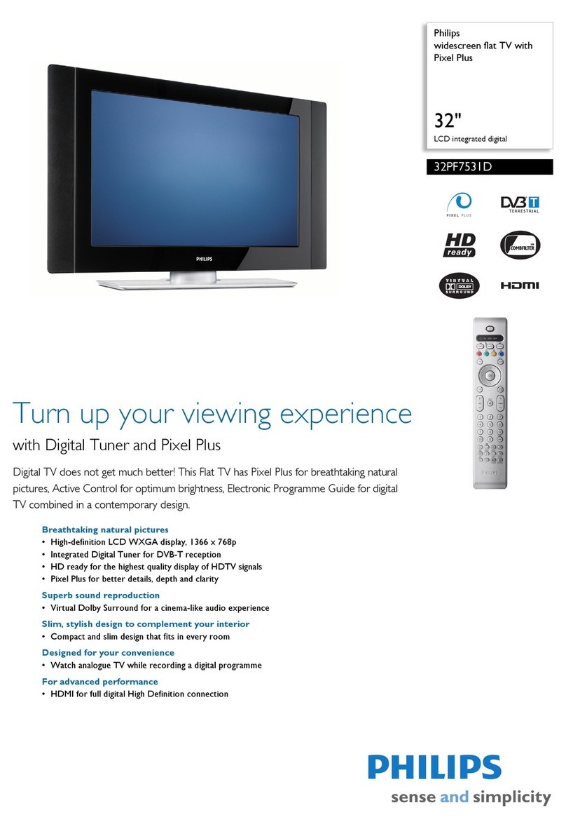 Philips 32PF7531D User manual