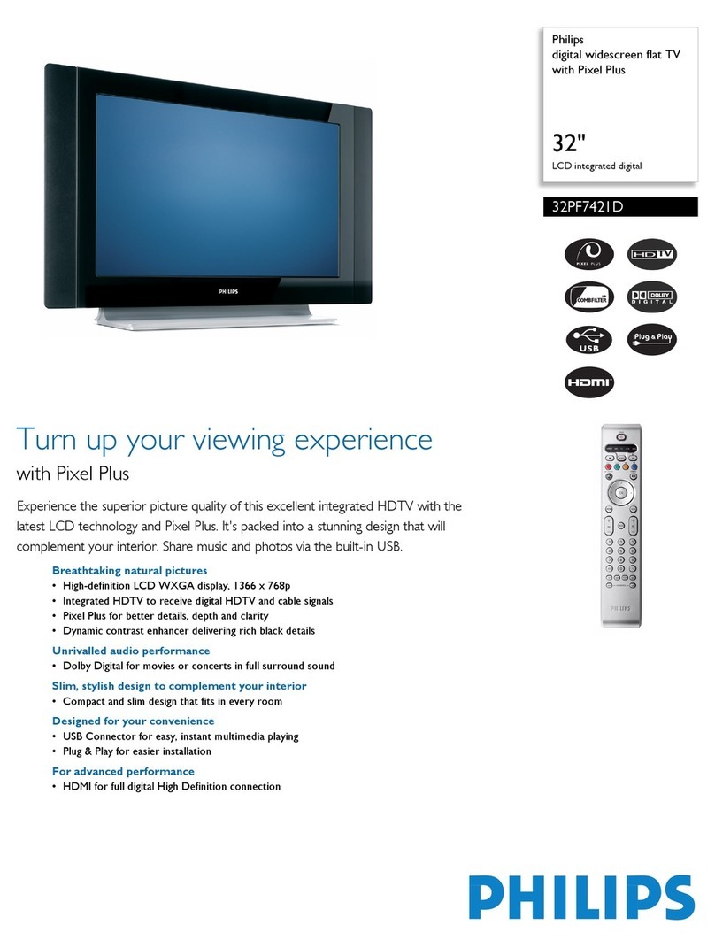 Philips 32PF7421D User manual