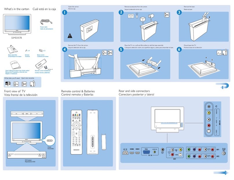 Magnavox 32MD357B - Hook Up Guide Instruction sheet