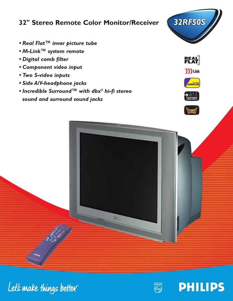 Philips 32RF50S User manual