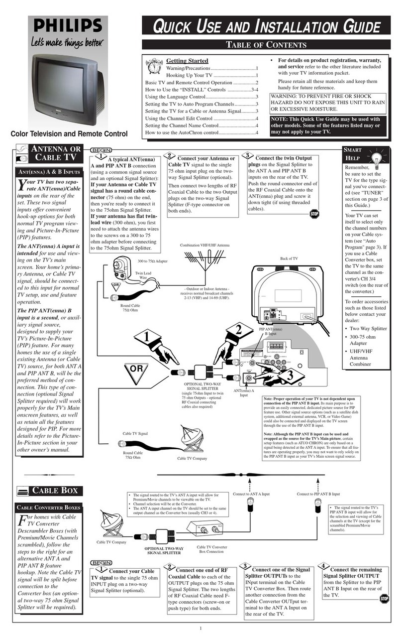 Philips 32PT70B Technical manual