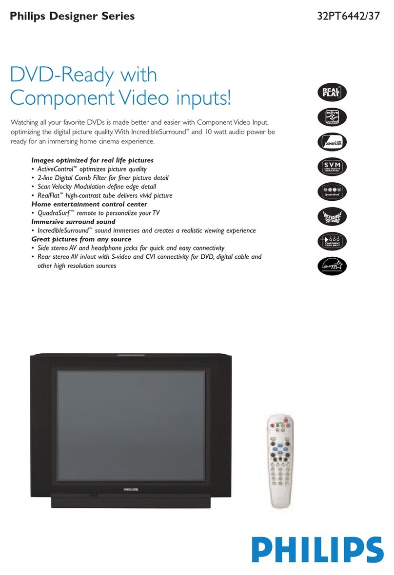 Philips 32PT6442 User manual