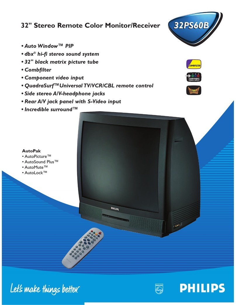 Philips 32PS60B User manual