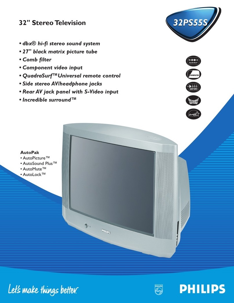 Philips 32PS55S Specifications