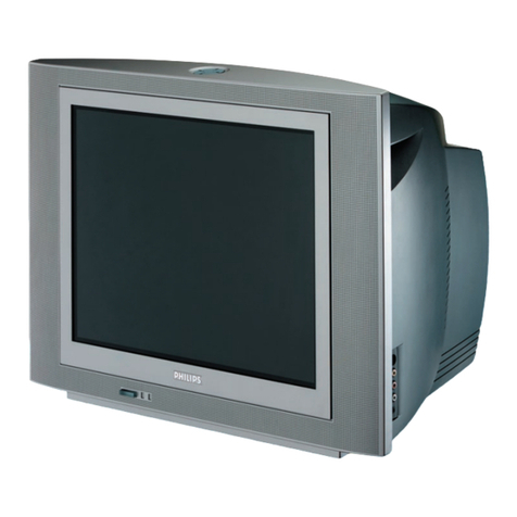 Philips 27RF50S User manual