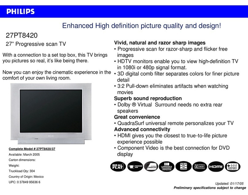 Philips 27PT8420 User manual
