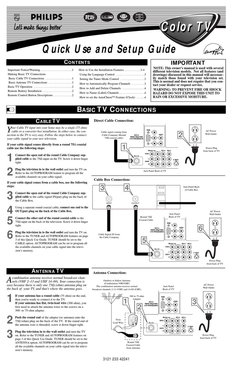 Philips 27PT8320 User manual