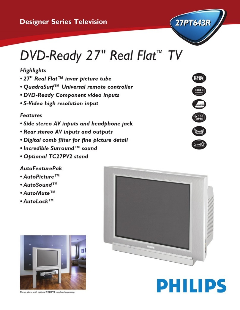 Philips 27PT643R User manual