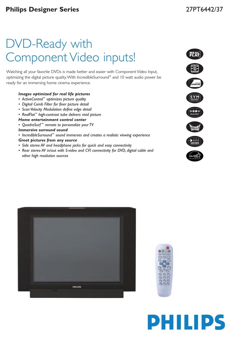Philips 27PT6442 User manual