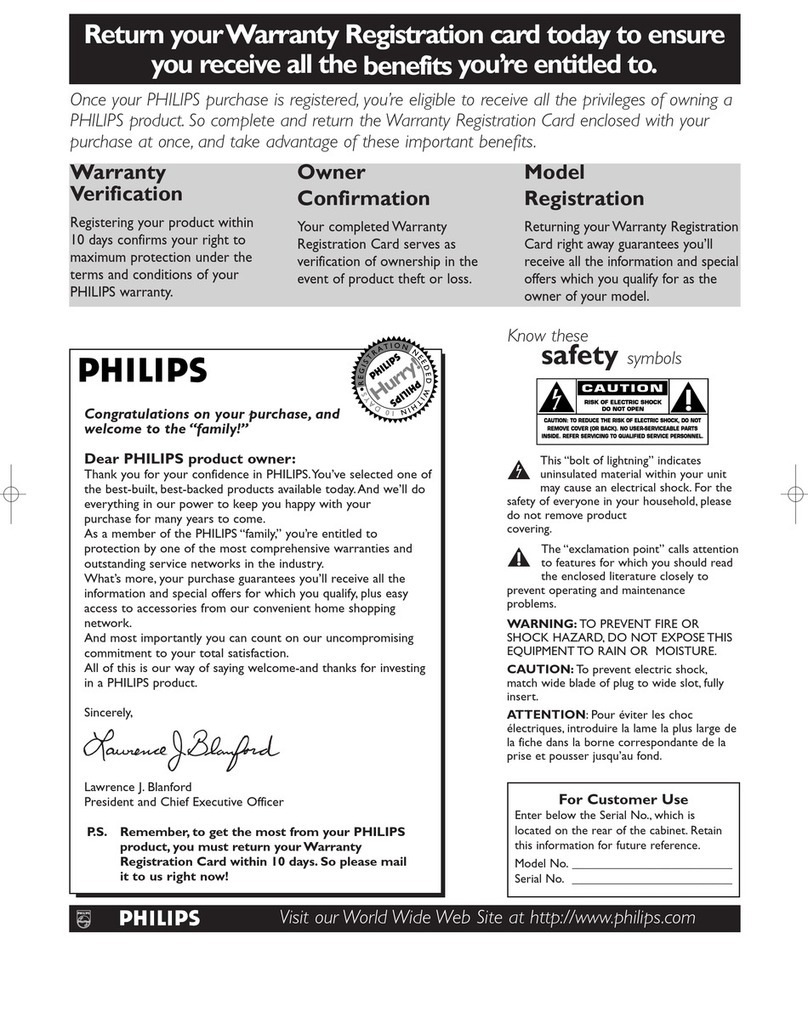 Philips Matchline 30PW8859 User manual