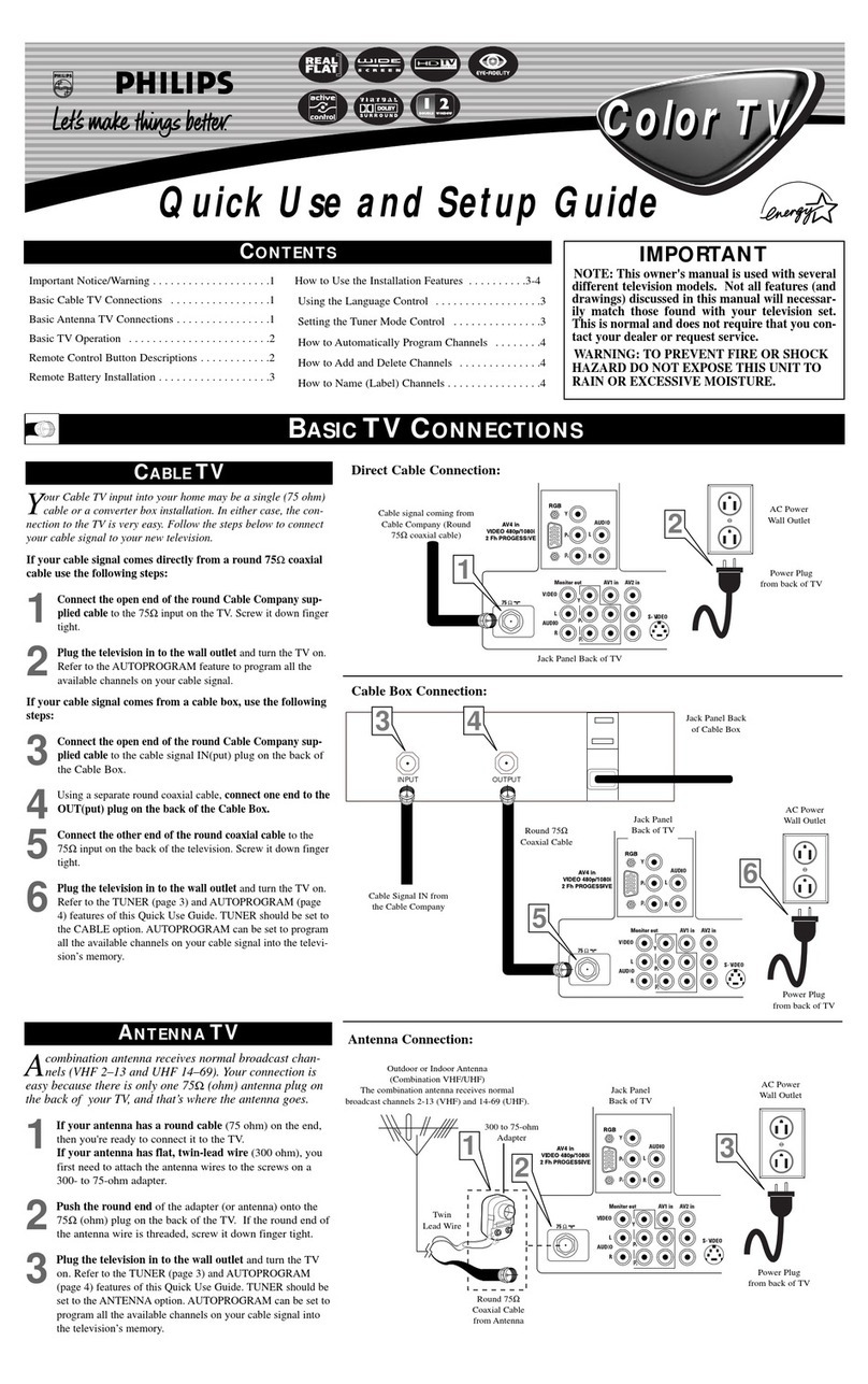 Philips 30PW8520 User manual