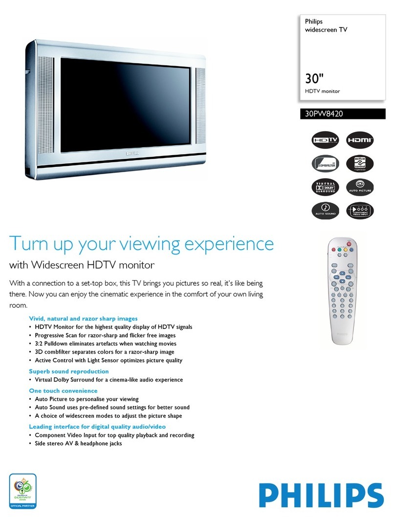 Philips 30PW8420 User manual