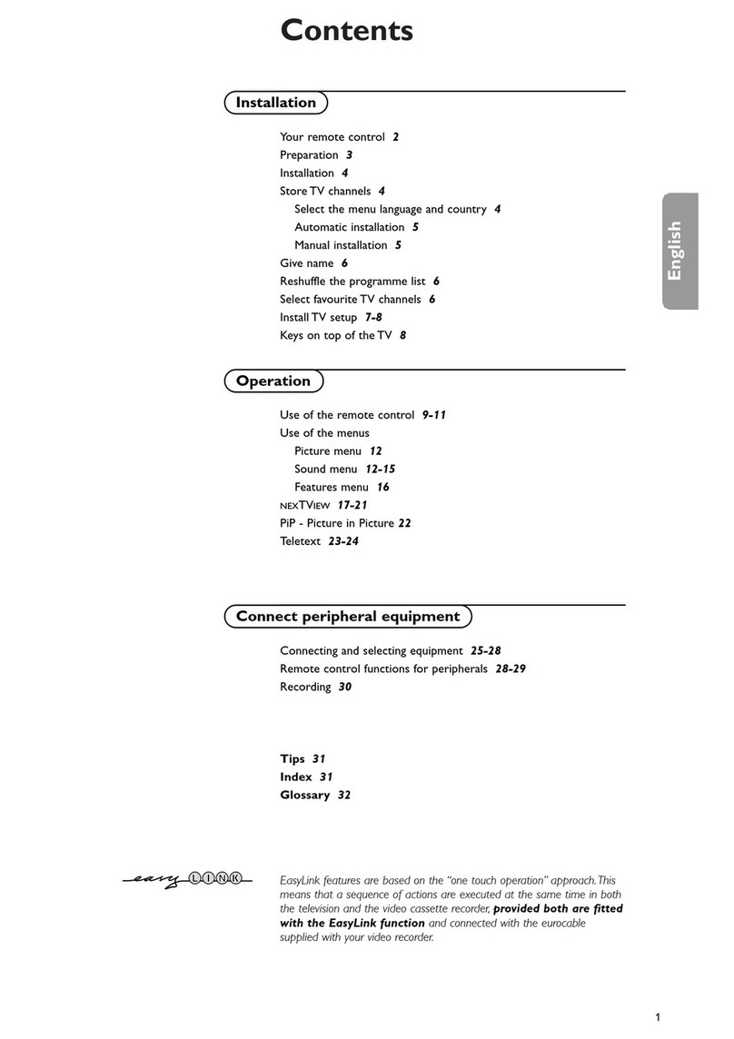 Philips MatchLine 29PT 9416 User manual