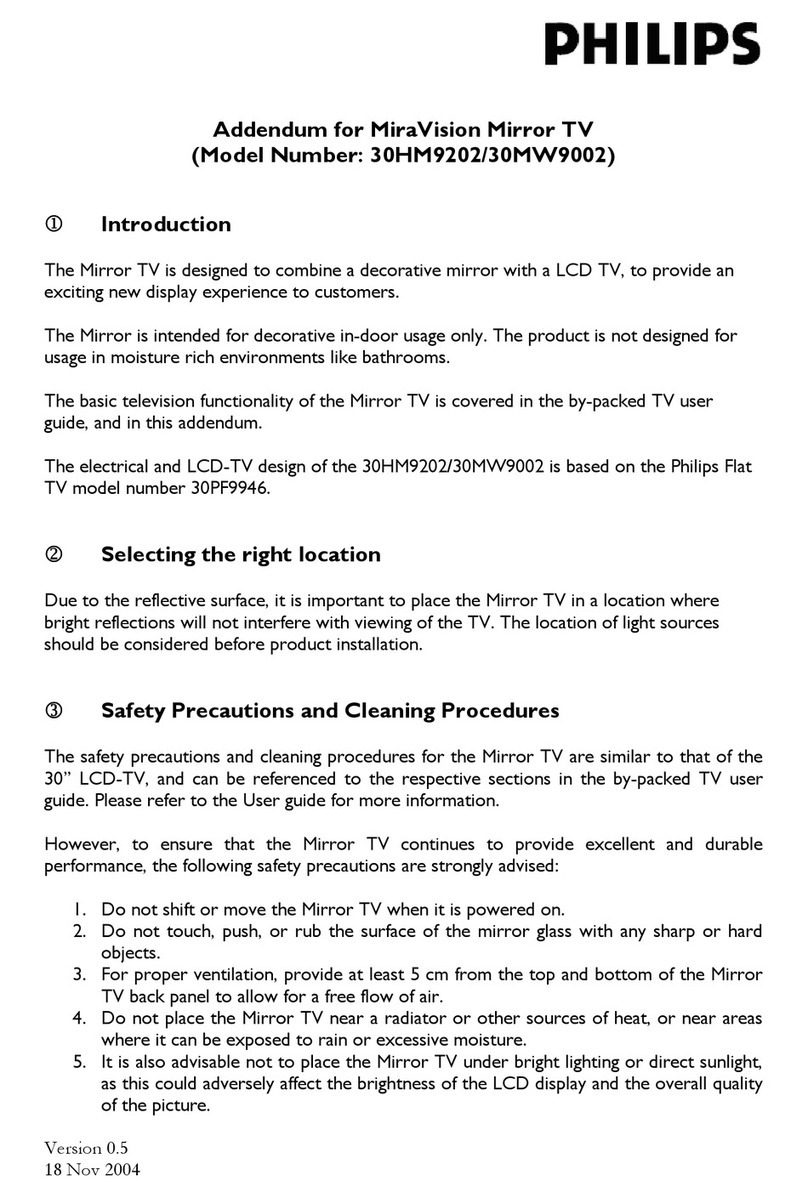 Philips MiraVision 30HM9202 User manual