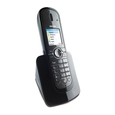 Philips VOIP841 User manual