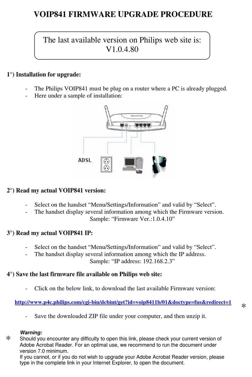 Philips VOIP8410B Quick start guide