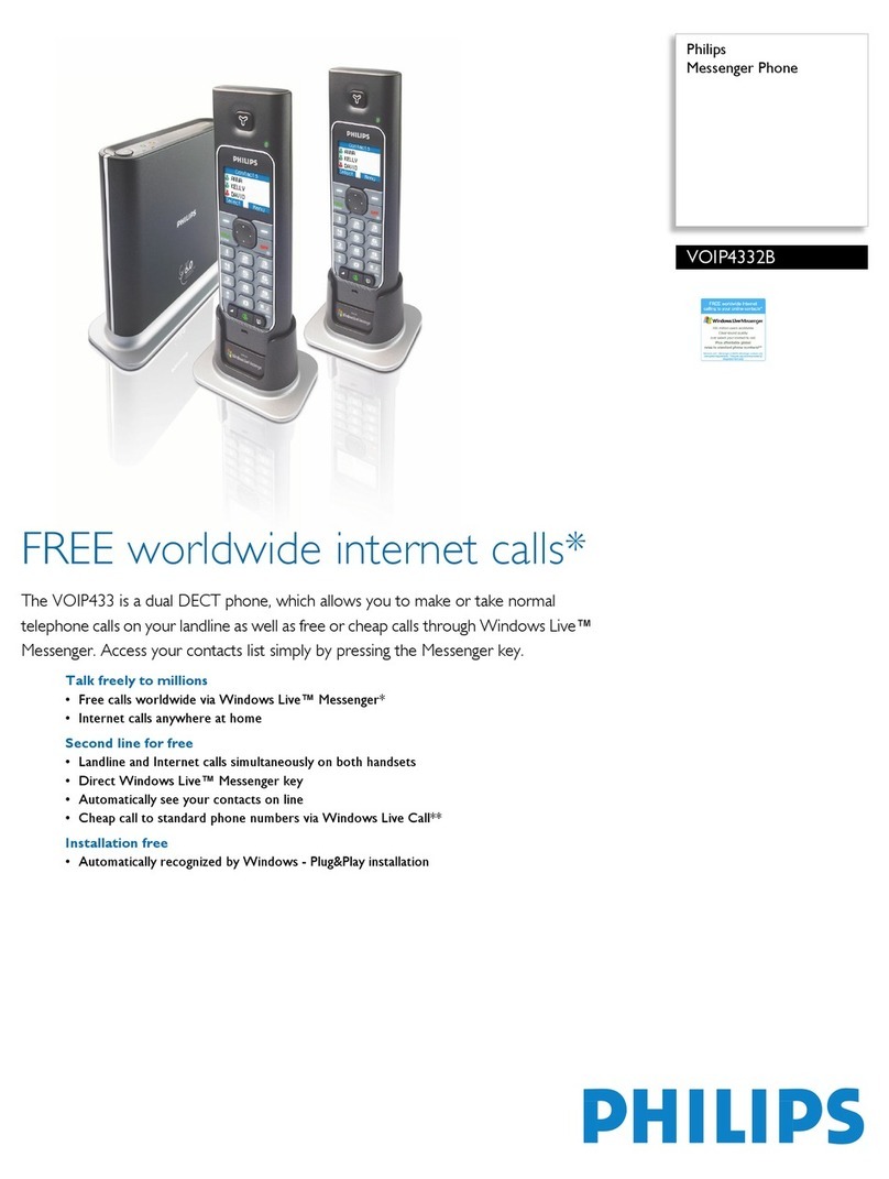 Philips VOIP433 User manual
