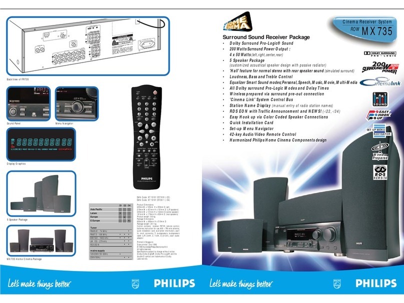 Philips MX735 User manual