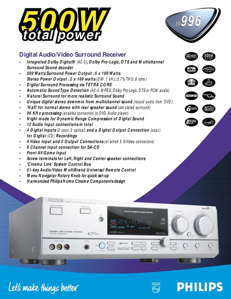 Philips FR996/00S User manual Philips FR996/00S User manual