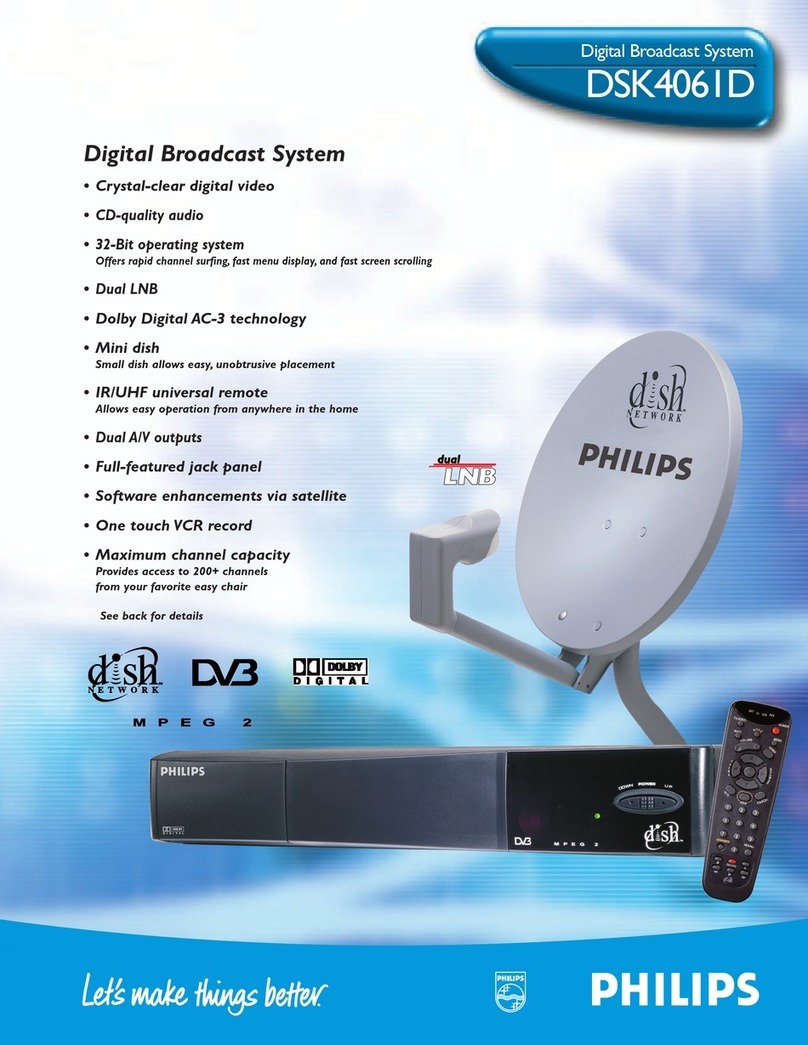 Philips DSK4061D Specifications