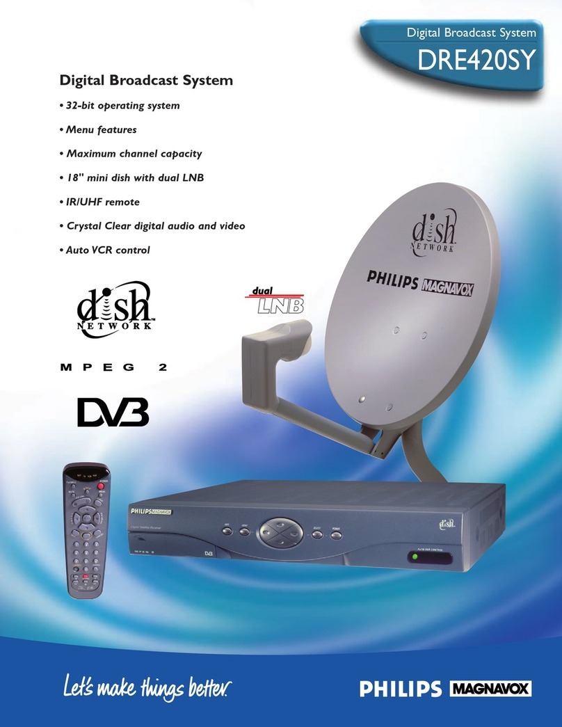 Philips DRE420SY Specifications