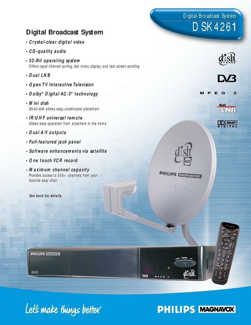 Philips DSK4261D User manual