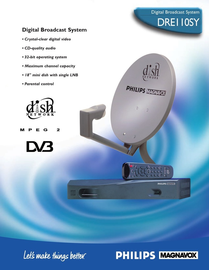 Philips DRE110SY User manual