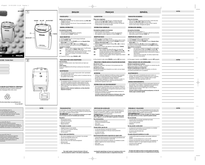 Philips AE6565 User manual
