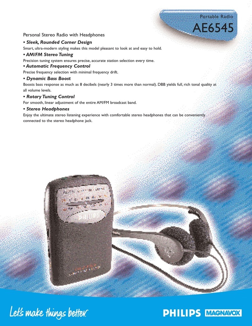 Philips AE6545 brochure