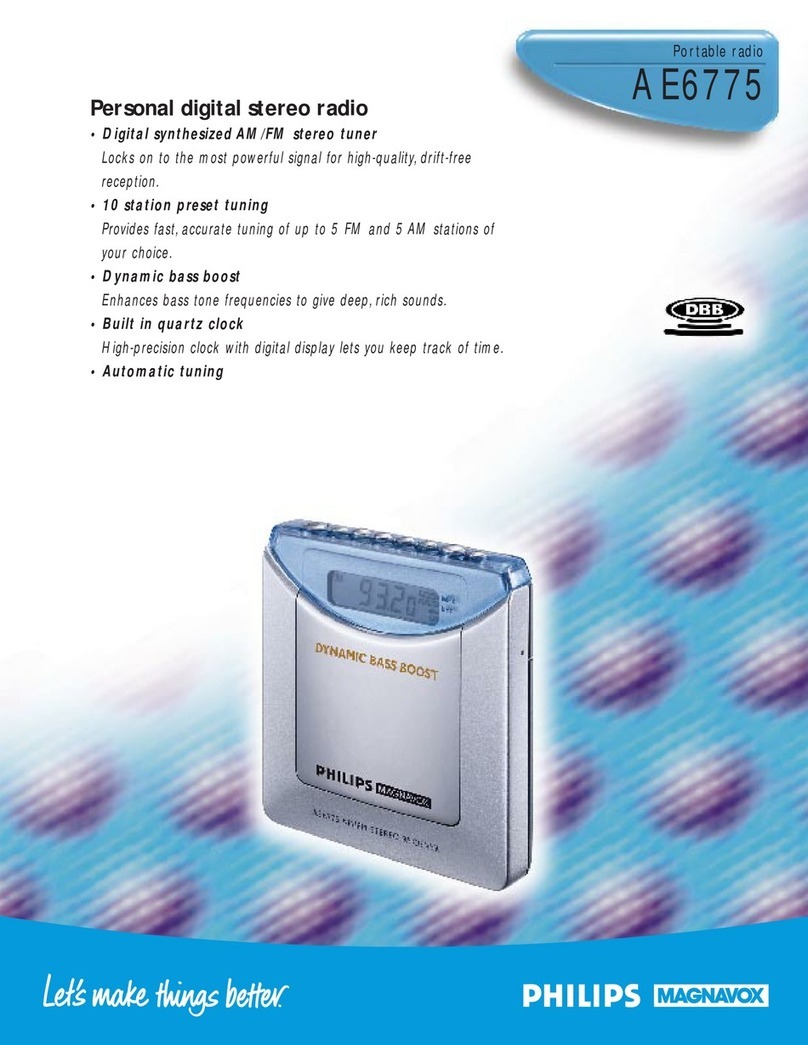 Philips AE6775 User manual Philips AE6775 User manual