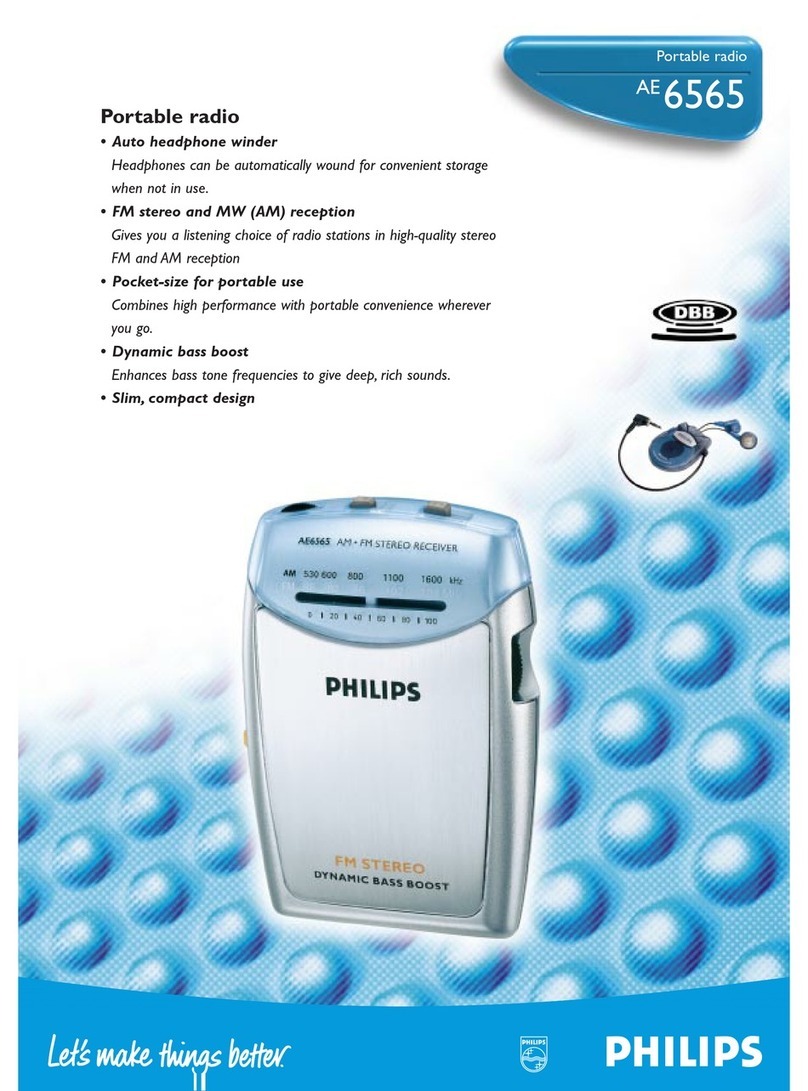 Philips AE6565 User manual Philips AE6565 User manual