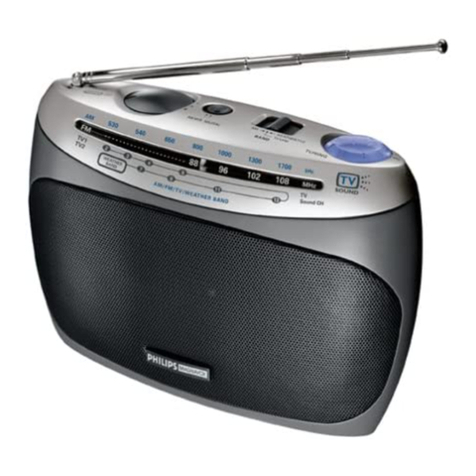 Philips AE2155 User manual Philips AE2155 User manual