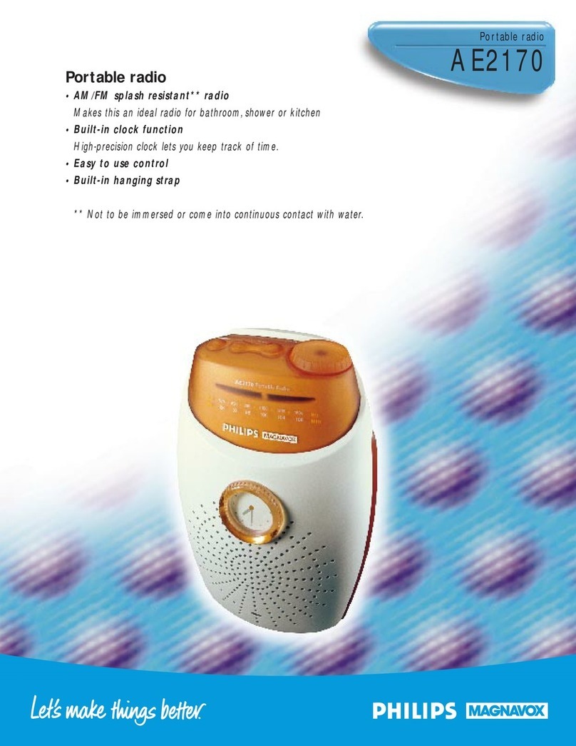 Philips AE2170 User manual Philips AE2170 User manual