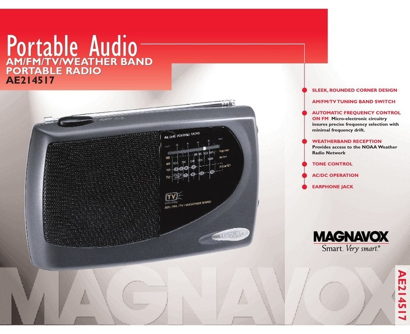 Magnavox AE2145 brochure