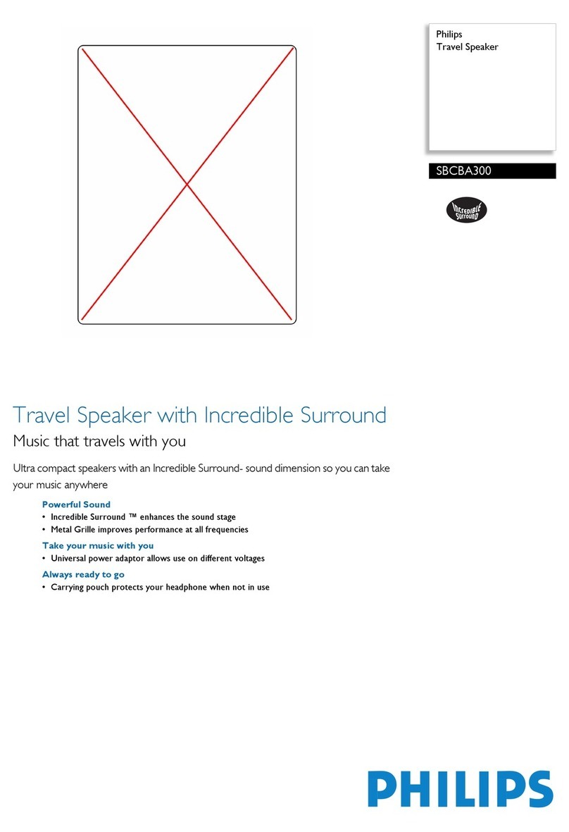 Philips SBCBA300 User manual