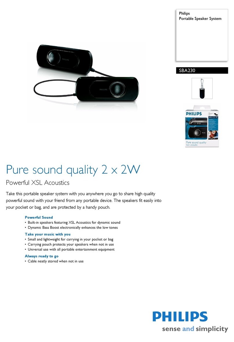 Philips SBA230 User manual