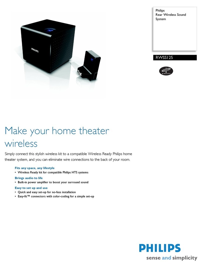 Philips RWSS125 User manual