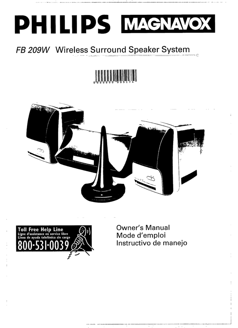 Philips FB209W User manual