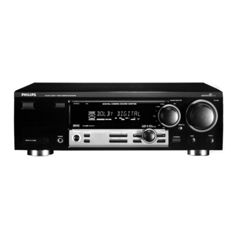 Philips FR-965 User manual
