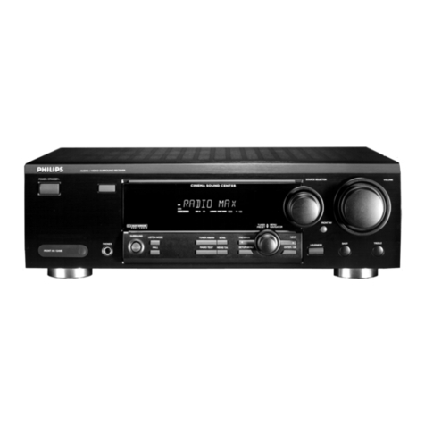 Philips FR735 User manual Philips FR735 User manual