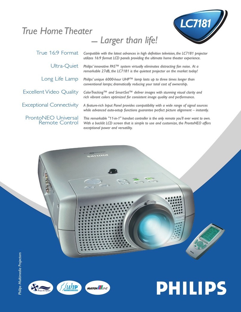 Philips LC718199 User manual