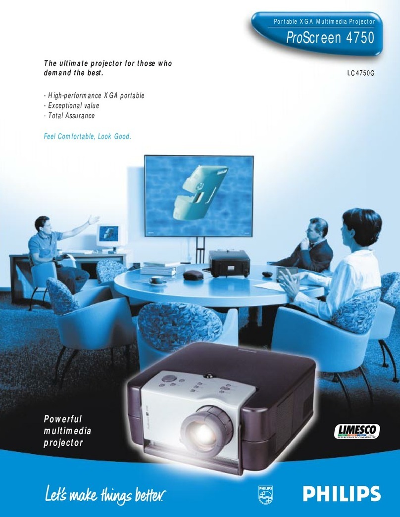 Philips LC4750B199 User manual