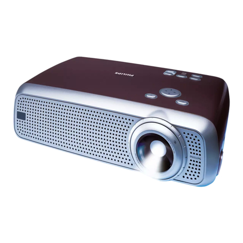 Philips LC4433 User manual