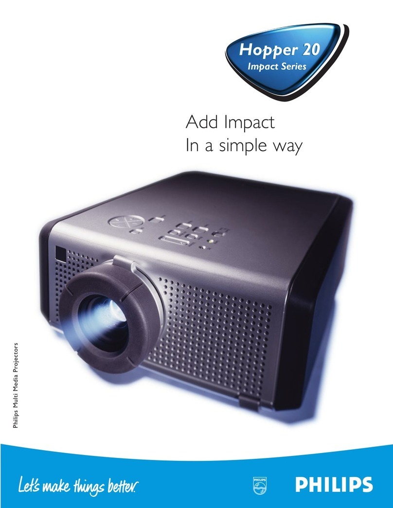 Philips LC4043 User manual Philips LC4043 User manual
