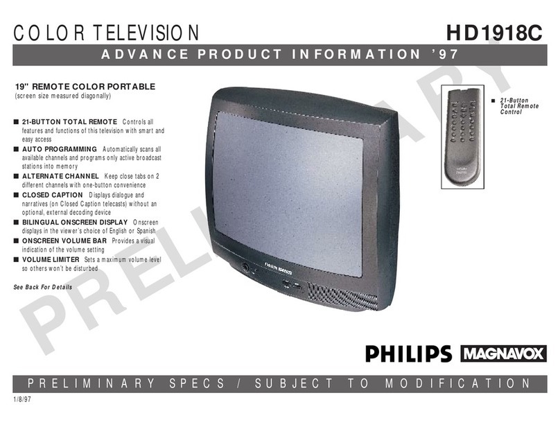 Philips HD1918C Product information