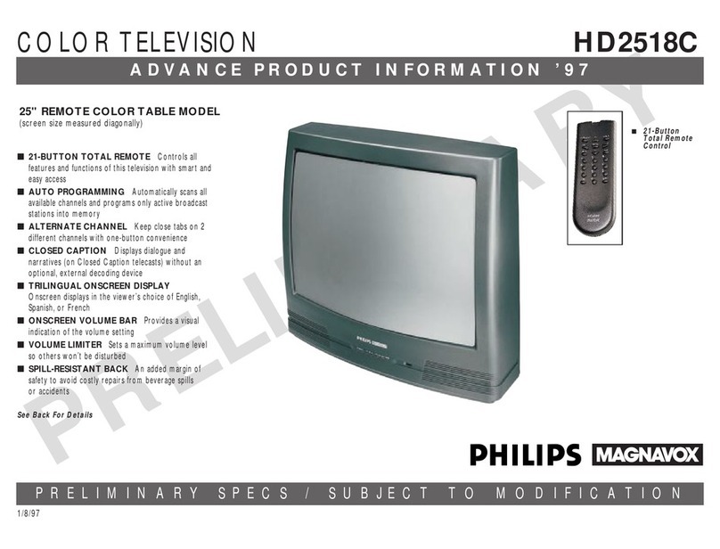 Philips HD2518C Product information