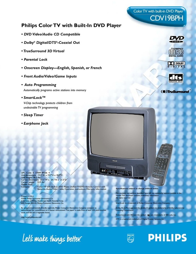 Philips CDV19BPH Specifications