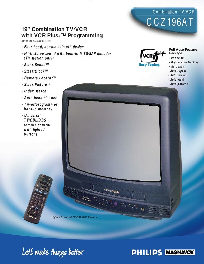 Philips CCZ196AT Features