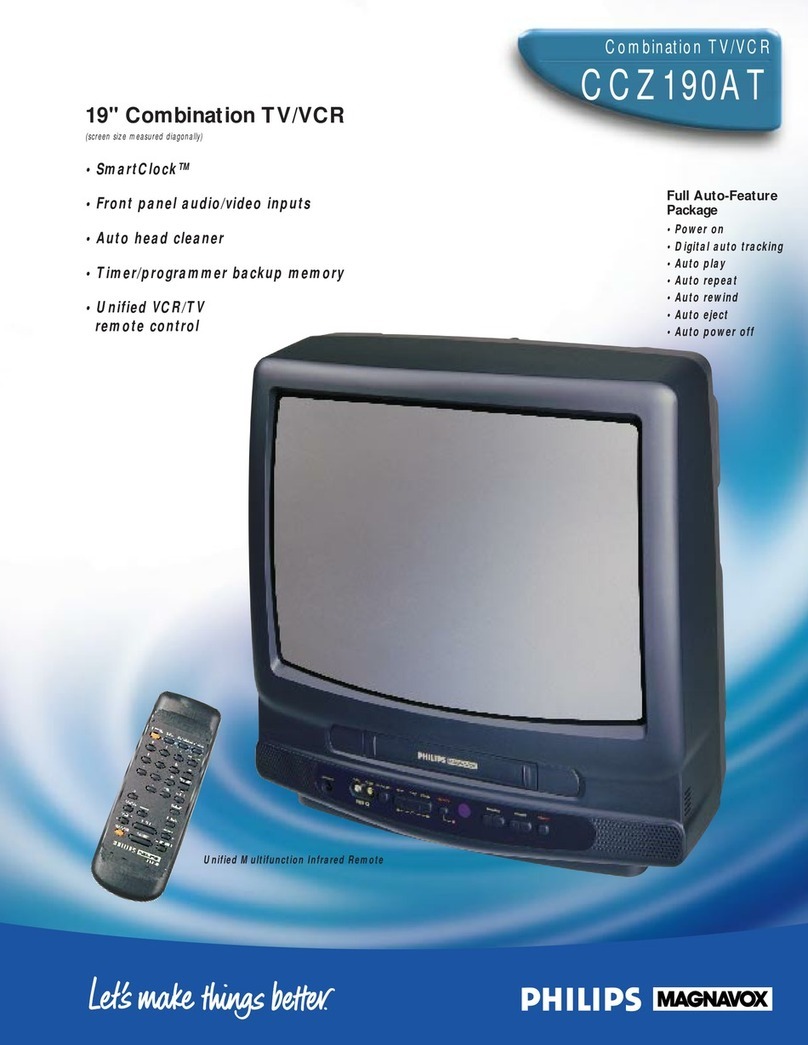 Philips CCZ190AT User manual